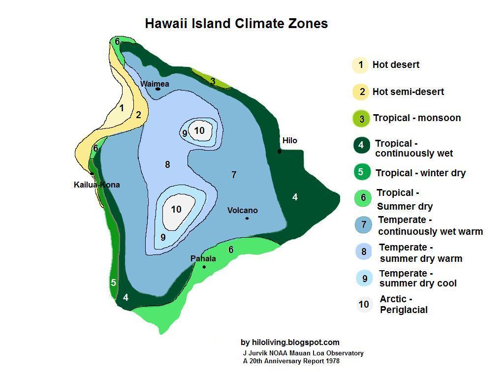 Big Island